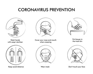 Coronavirus  prevention icon logo illustrator