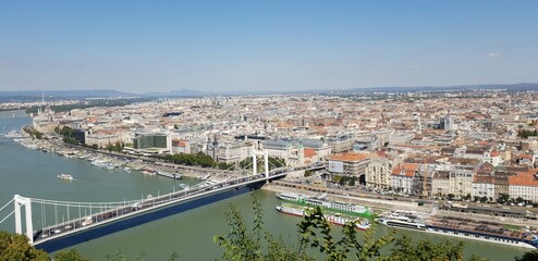 Budapest overview