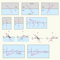 Physics Light and Reflection Vector