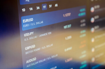Trading pair euro / dollar on stock market trading platform. Economic trends and stock exchange.  - 363214767