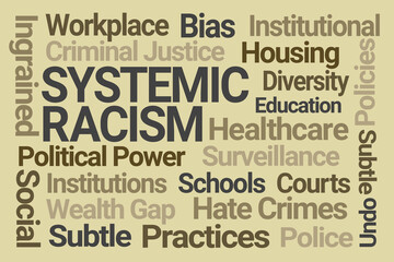 Systemic Racism Word Cloud on Brown Background - 363245741
