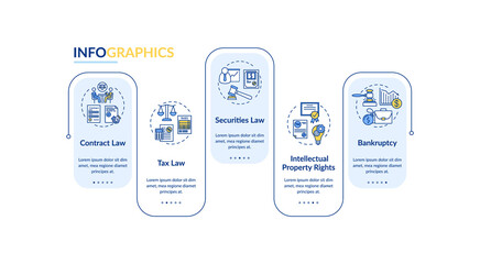 Attorney core competencies vector infographic template. Legal lawyer. Presentation design elements. Data visualization with 5 steps. Process timeline chart. Workflow layout with linear icons