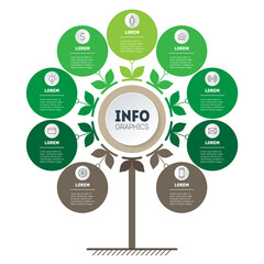 Green Timeline or infographics. Tree of development and growth of the business. Time line of trends with 9 options. Eco Business concept with nine parts, steps or processes. Vector.