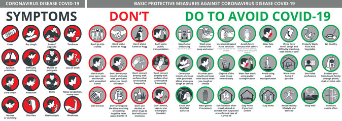 Coronavirus disease COVID-19 symptoms and basic protective measures against it. healthcare and medicine infographic icon set
