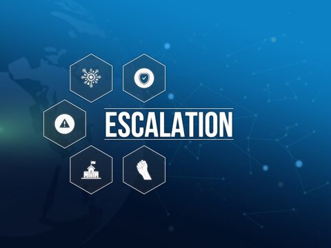 escalation