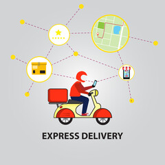 Express delivery concept