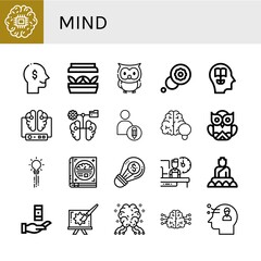 mind icon set