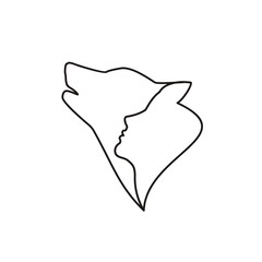 The head of the wolf and man