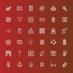 Editable 36 information icons for web and mobile