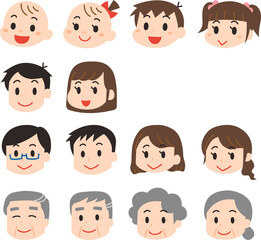 家族の顔　セット
