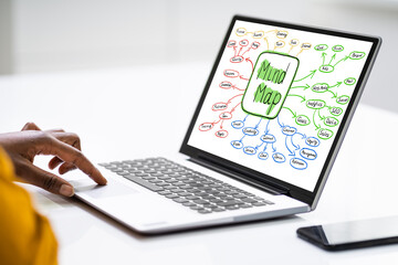 African Woman Writing Mind Map