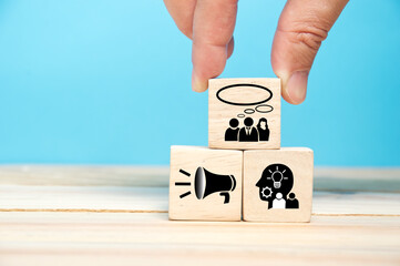 Search for customer' s need, create the solution and communicate, build brand awareness concept