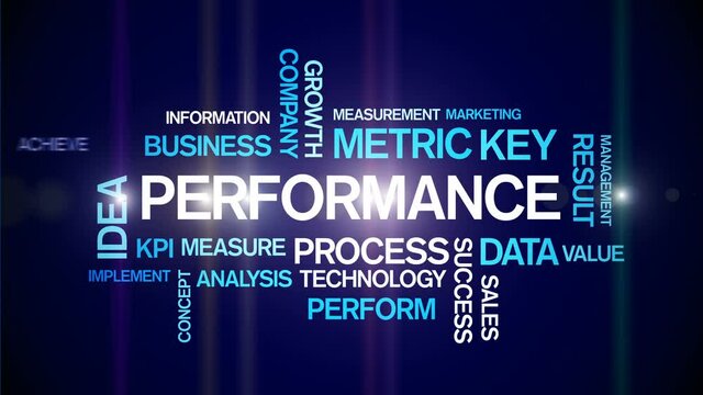 4k Performance Animated Tag Word Cloud;Text Design Animation;Kinetic Typography.