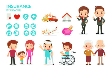 Insurance business. Infographic.