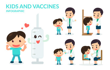 Kids and Vaccines. Vaccination. Flat design. Vector.