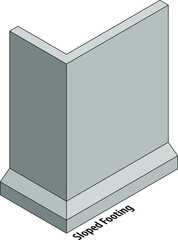 Diagram of a wall with a sloped footing.