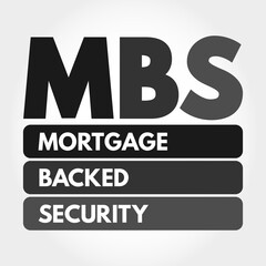Fototapeta na wymiar MBS - Mortgage Backed Security acronym, business concept background