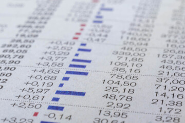 close-up of stock market data in a newspaper