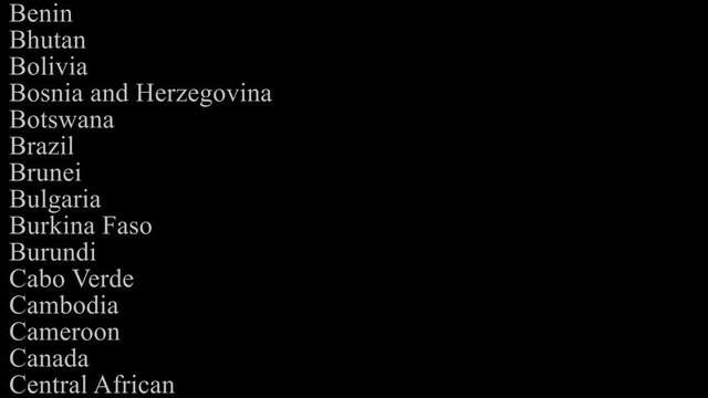 PNG Alpha.HUD list of countries Looping  animation.Searching contries animation.Technological infographic.