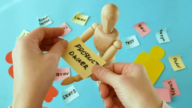 software scrum agile board with paper task, agile software development methodologies concept