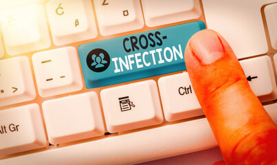 Conceptual hand writing showing Cross Infection. Concept meaning diseasecausing microorganism...