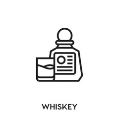 whiskey vector icon. whiskey sign symbol. Modern simple icon element for your design	