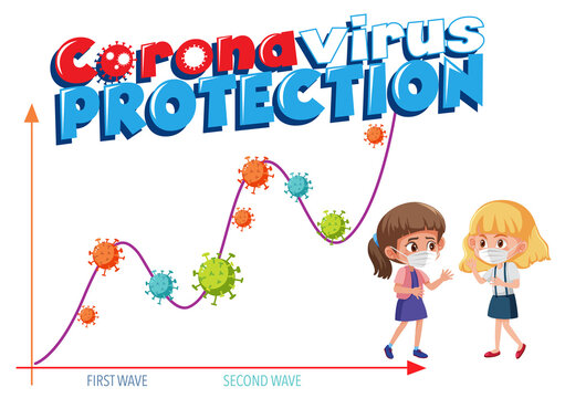 Stop spreading the coronavirus with second wave graph