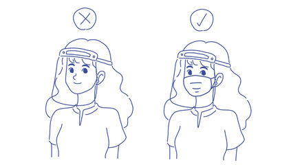 How to wear glasses mask protection 