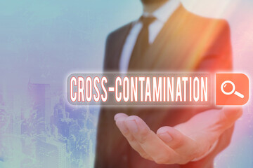 Handwriting text Cross Contamination. Conceptual photo Unintentional transmission of bacteria from...