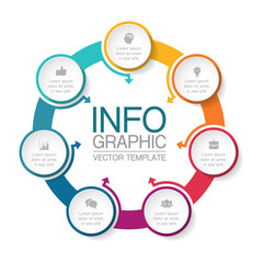 Vector infographic template, circle with 7 steps or options. Data presentation, business concept design for web, brochure, diagram.