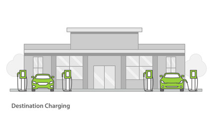 Electric car charging at Destination concept.