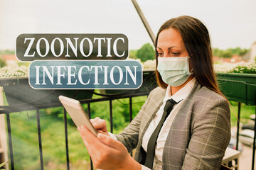 Conceptual hand writing showing Zoonotic Infection. Concept meaning communicable disease...