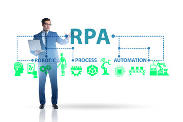 Concept of RPA - robotic process automation