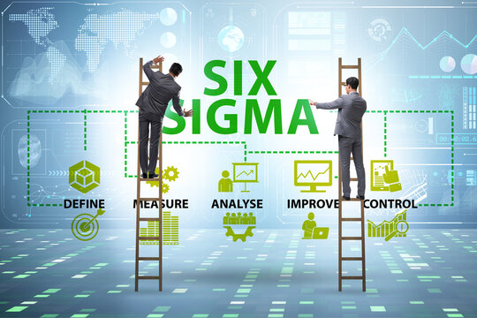 Concept of Lean management with six sigma