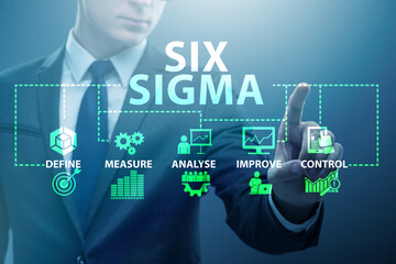 Concept of Lean management with six sigma - obrazy, fototapety, plakaty