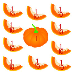 Mathematical games for children. Study the fractions numbers, example with of a pumpkin.