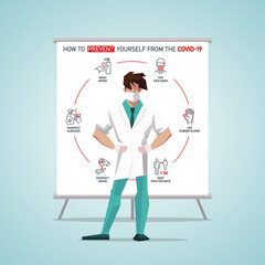 how to protect yourself from COVID-nineteen infographic, healthcare and medical about flu and virus protection, flat vector symbol icon, layout, template illustration in horizontal design