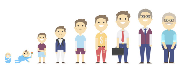 Life cycle of men. Men characters in a flat style. The cycle of life. Vector characters are easy to use.