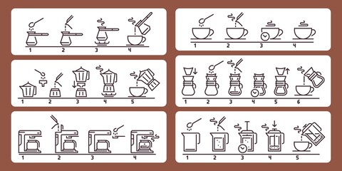 Brewing coffee instruction. Preparing hot beverage guideline, using equipment for making drink. Pouring liquid from cezve or pot, using coffee machine step tutorial vector illustration