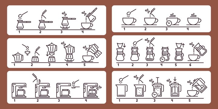 Brewing coffee instruction. Preparing hot beverage guideline, using equipment for making drink. Pouring liquid from cezve or pot, using coffee machine step tutorial vector illustration