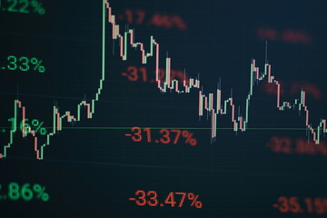 Technical price graph and indicator, red and green candlestick chart on blue theme screen, market...
