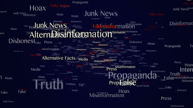 Fake News Keywords Animation, Background, Loop, 4k
