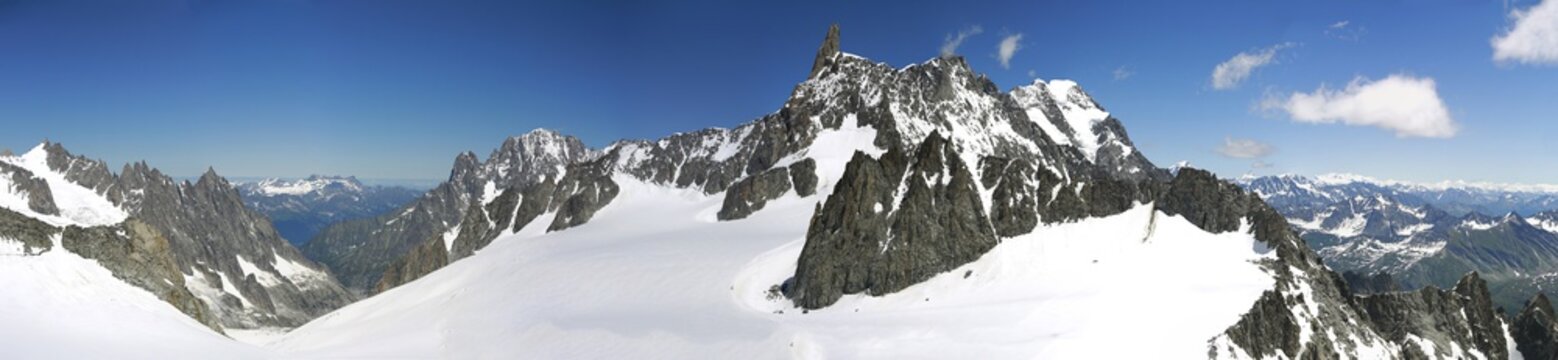 Mont Blanc panorama