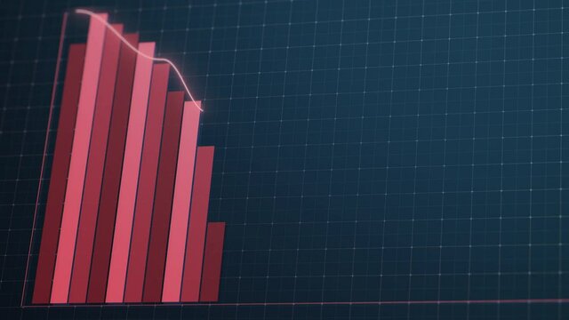 Falling graph footage. Economics losses and finance decrease. Analytical dynamic infographics. Global crisis. Downtrend and failure stock chart. Negative stats. Business 4K red colored animation