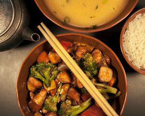 Kung Pao, Gong Bao, Kung Po