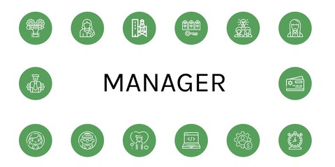 Set of manager icons