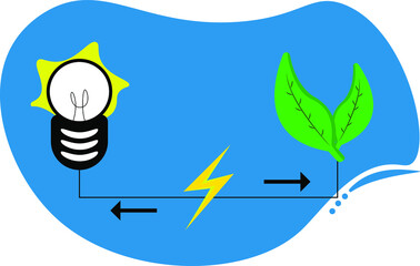 bulb energy eco electricity leaf