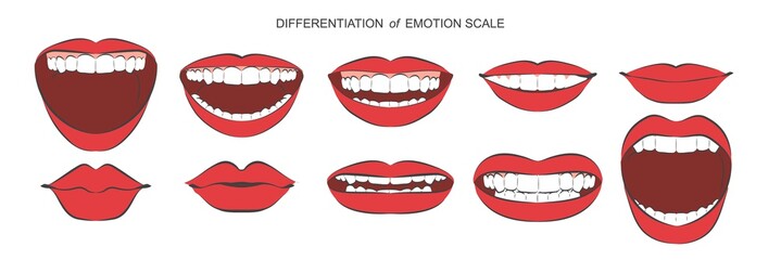 Vector Set of lips emotions positive, negative feelings. Mouth with teeth, tongue