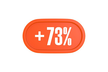 73 Percent increase 3d sign in orange color isolated on white background, 3d illustration.