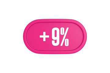 9 Percent increase 3d sign in pink color isolated on white background, 3d illustration.